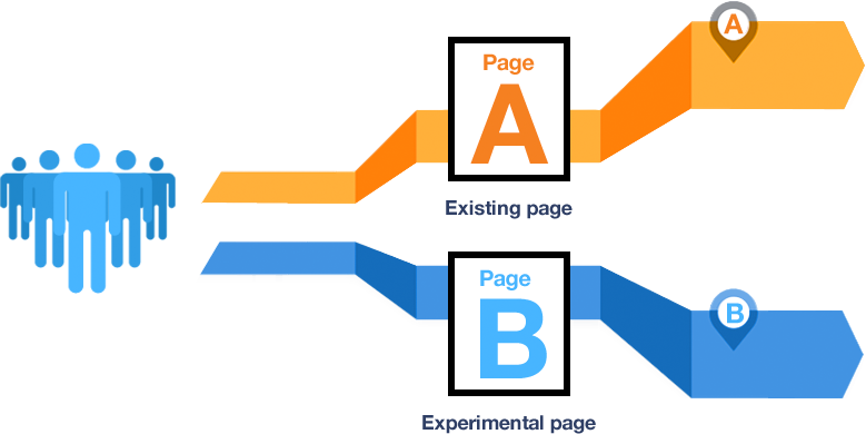 css5